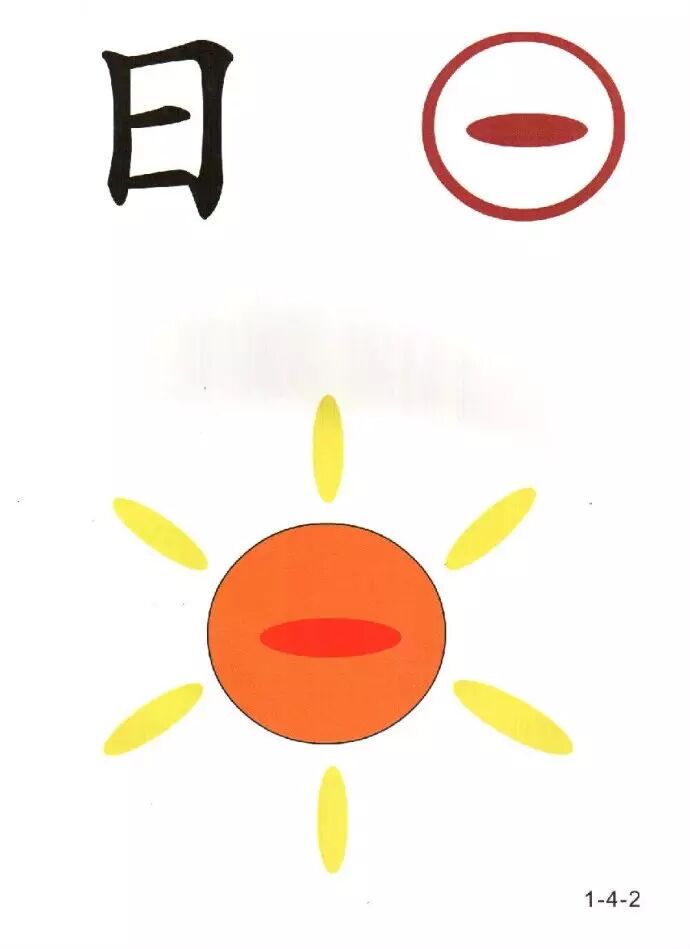 96张识字图教低年级孩子快速识字赶紧收藏分享吧