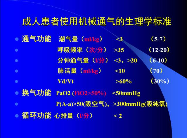 呼吸机是怎么给压力的呼吸机的使用教程_https://www.jmylbn.com_新闻资讯_第12张