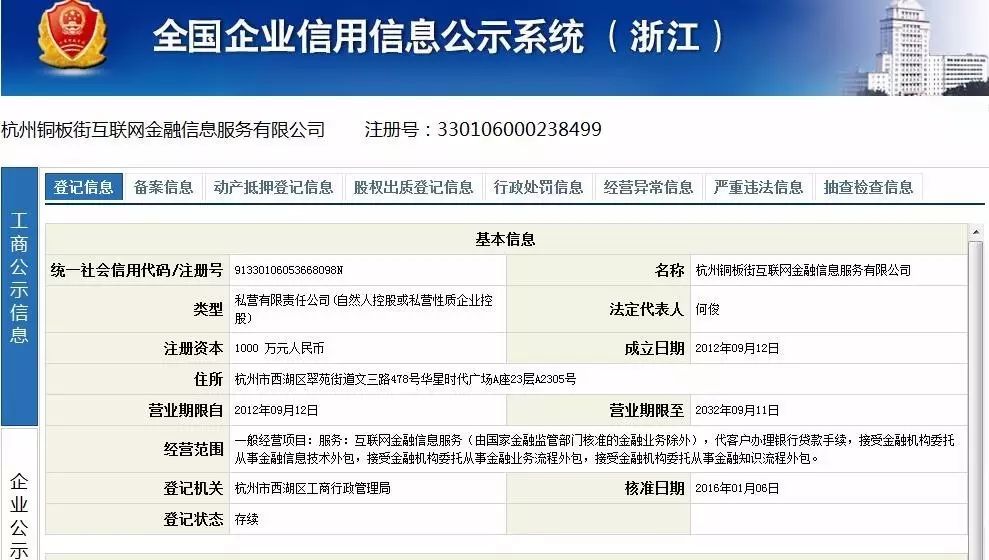 【t码】在他们眼中,铜板街原来是这样的