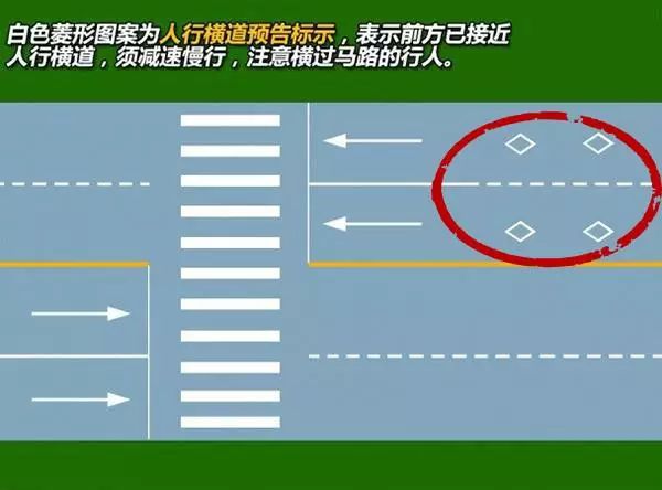 9个交通标线分辨你是菜鸟还是老司机