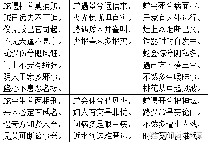 奇门遁甲八神加八门