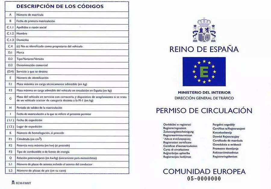 在西班牙学驾照买车，必须了解的Centros de Reconocimientos Medicos