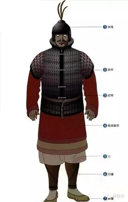 中国古代盔甲大观