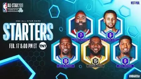 NBA全明星正賽首發名單出爐！看看今年全明星有你的主隊球員嗎？ 運動 第1張