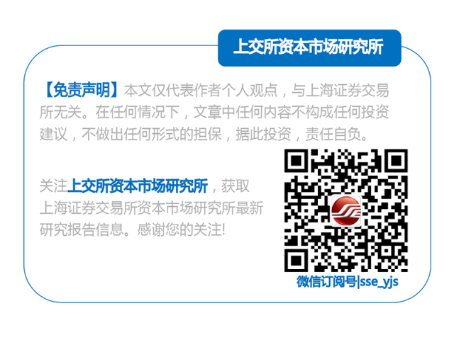 全球主要股指集体上涨，新兴科技改变市场生态——2019上半年全球资本市场运行简单