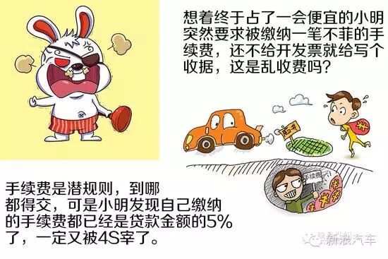 防止被忽悠 4S店金融购车四大潜规则