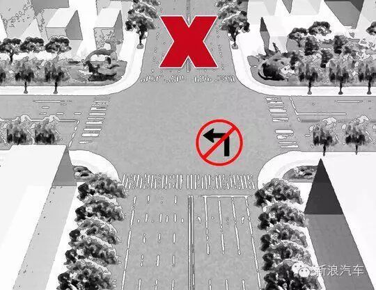 5。 斑马线区域：禁止