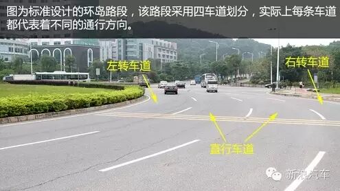 我们从以下三种情况分析环岛中的转向灯使用方法