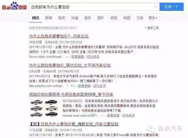 你造吗？为何买白色的车要加价？