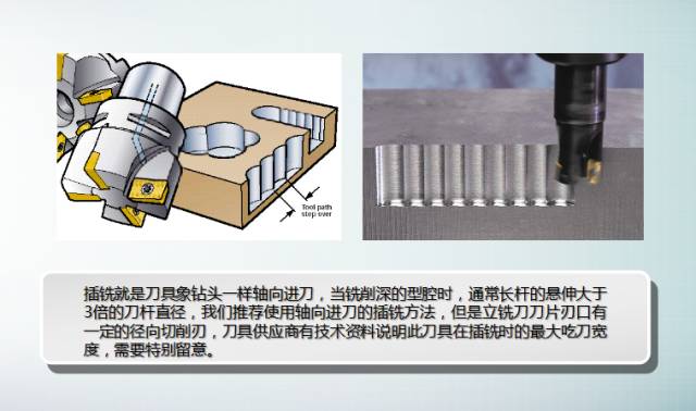 数控加工时如何控制切削中振动？很讲究！的图11