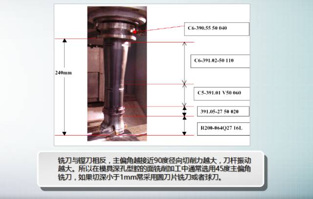 数控加工时如何控制切削中振动？很讲究！的图10