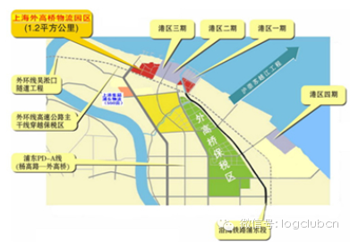 案例)物流园区典型研究——上海外高桥保税物流园区】-企查查
