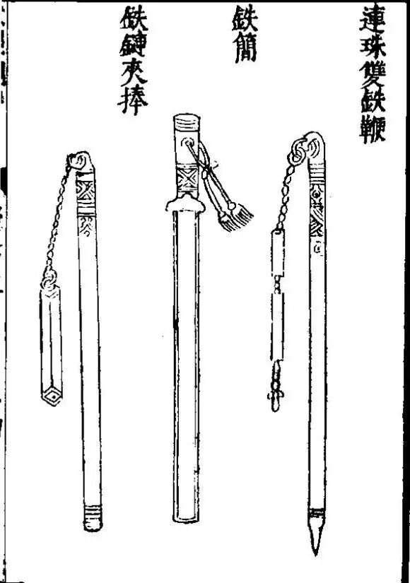 中国古代兵器大全