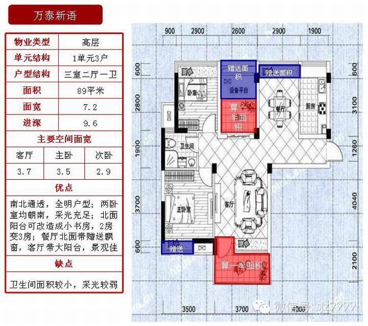 【at】40套三室90~180平方米户型优缺点分析