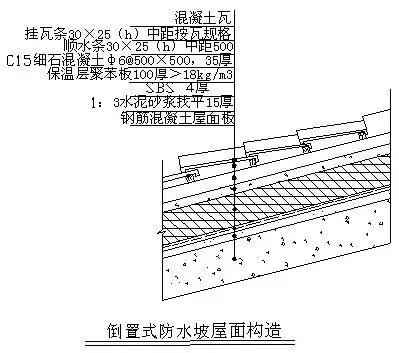 施工节点做法总结大全，建议收藏！的图76