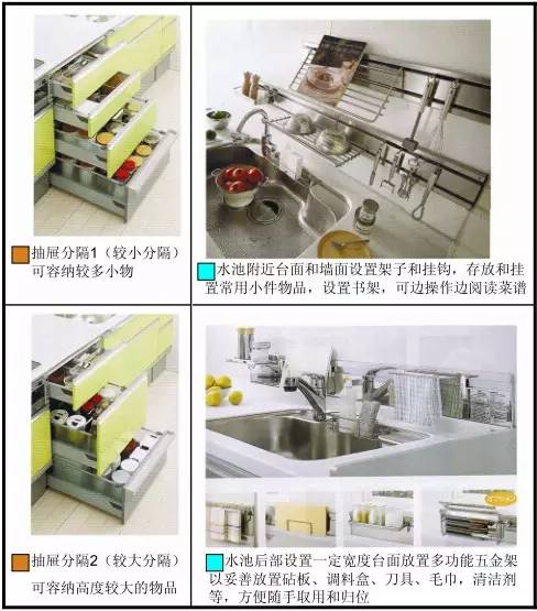 廚房設計竟然精細到如此程度,你隨意感受一下
