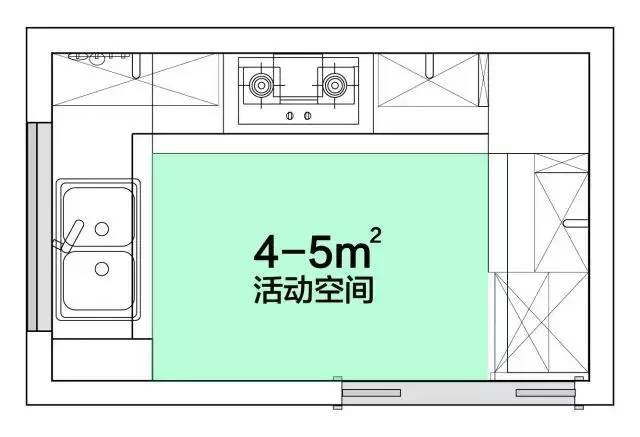 廚房設計的25個細節，絕對實用！趕緊收藏 家居 第31張