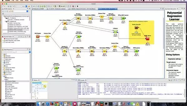 48 款数据可视化分析工具大集合