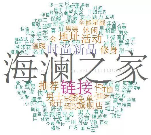 48 款数据可视化分析工具大集合