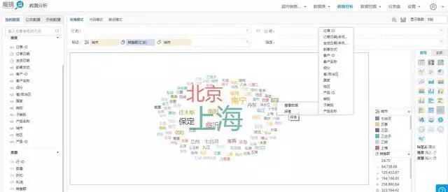 48 款数据可视化分析工具大集合3 48 款数据可视化分析工具大集合
