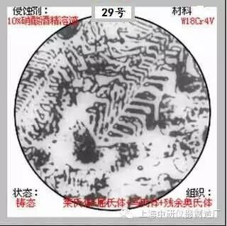 66张典型金相图片的图29