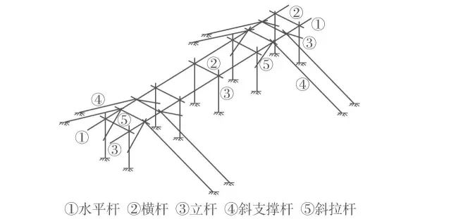 南京厂房改造