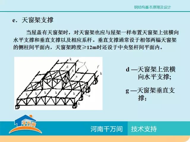 单层厂房钢结构屋盖结构体系详解，图文并茂，值得收藏