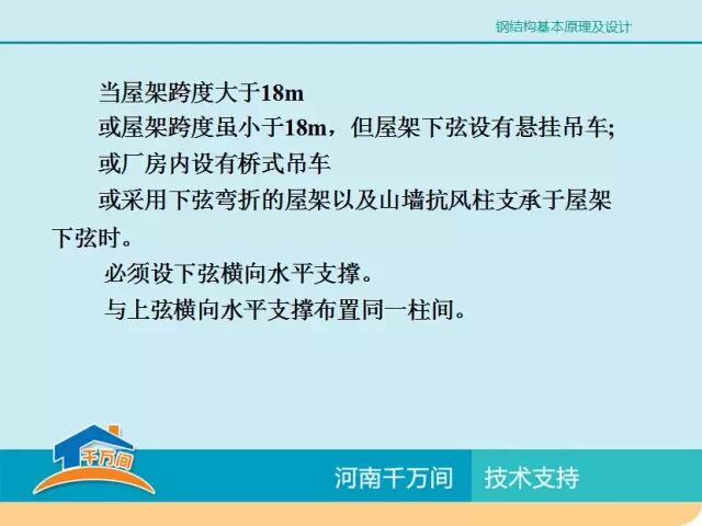 单层厂房钢结构屋盖结构体系详解，图文并茂，值得收藏