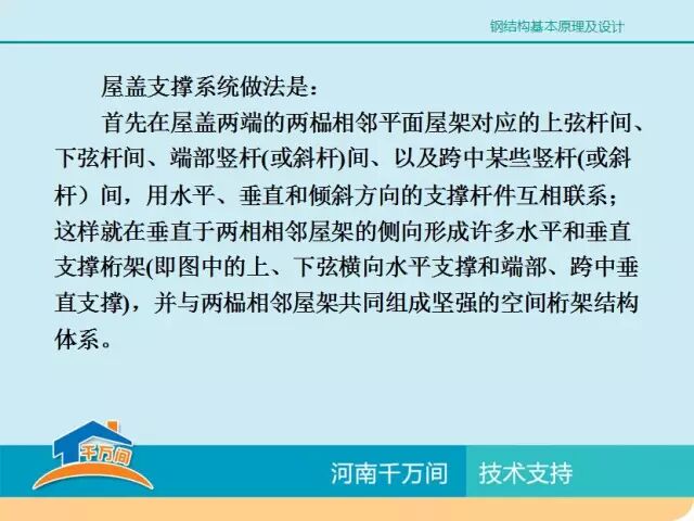 单层厂房钢结构屋盖结构体系详解，图文并茂，值得收藏