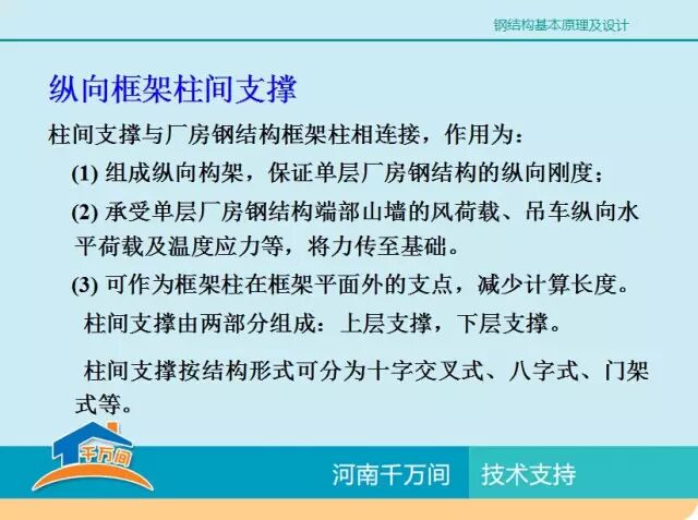 单层厂房钢结构屋盖结构体系详解，图文并茂，值得收藏
