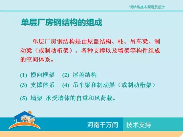 单层厂房钢结构屋盖结构体系详解，图文并茂，值得收藏