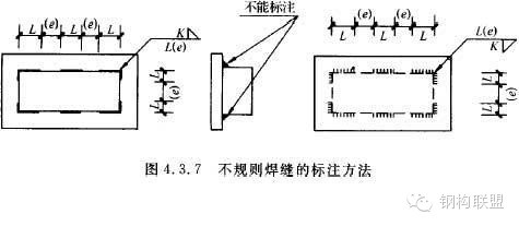 如何规定【钢结构施工详图】制图？