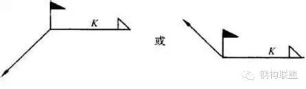 如何规定【钢结构施工详图】制图？