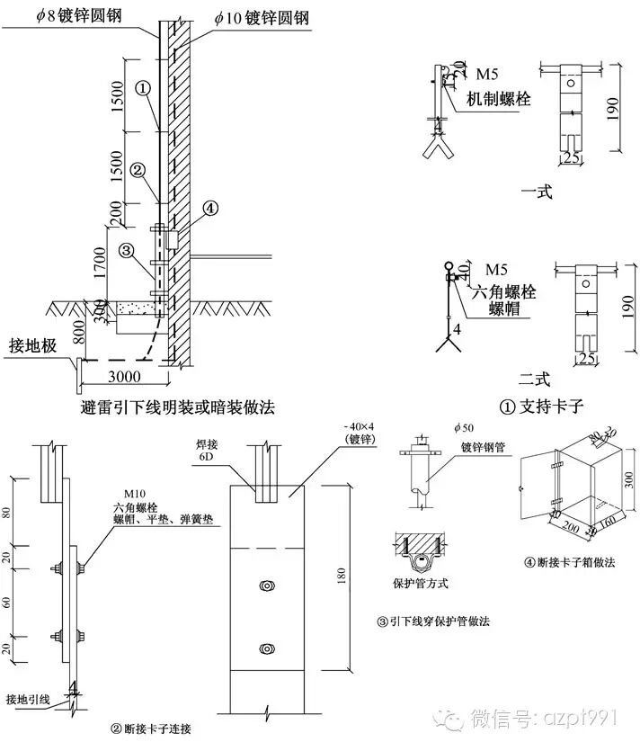 自然接地体安装施工工艺