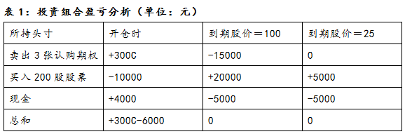 640?wx_fmt=png&tp=webp&wxfrom=5&wx_lazy=1&wx_co=1