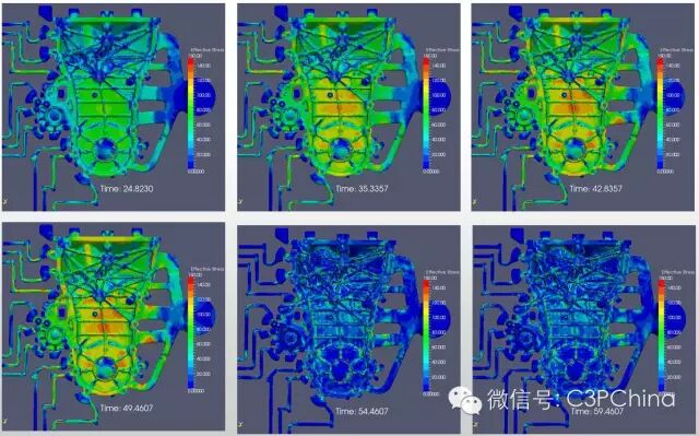 基于自动迭代法的铸件变形补偿技术的开发与应用的图3