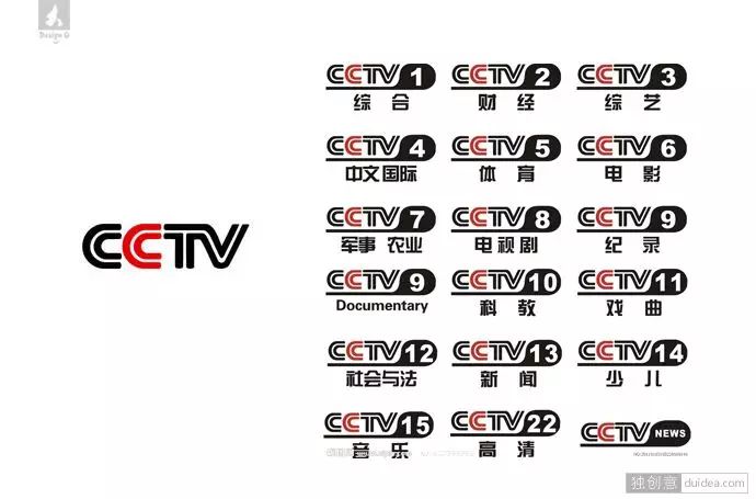 答:cctv-1綜合頻道cctv-2經濟頻道cctv-3綜藝頻道cctv-4中文國際頻道