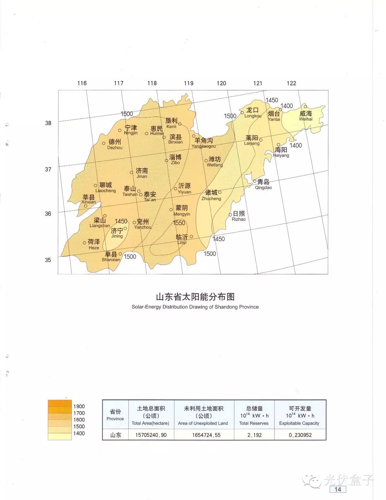 收藏中国各个省份太阳能资源分布图集开发必备