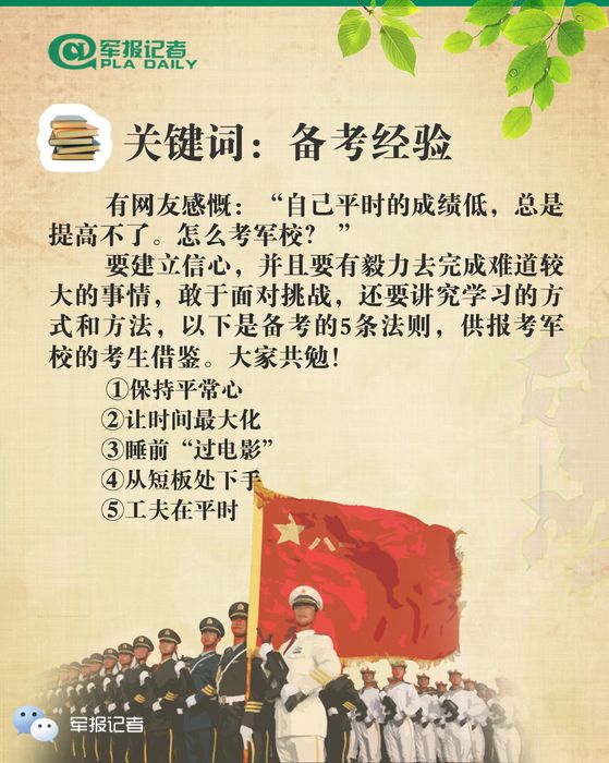 指南报考军校必知的9大关键词