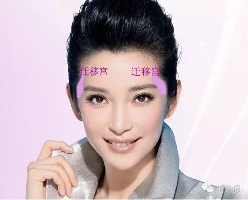 面相十二宫图解