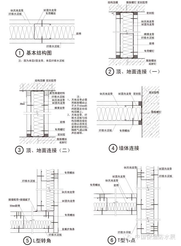 纤维水泥板板应用技术图集