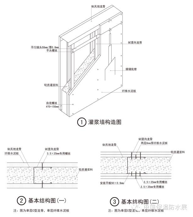 纤维水泥板板应用技术图集