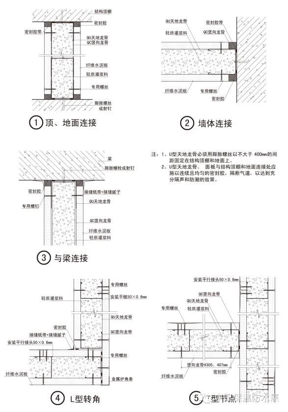 纤维水泥板板应用技术图集