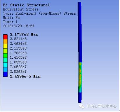 ANSYS AQWA波浪力分析案例：绞吸挖泥船波浪力分析的图11