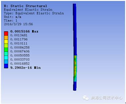 ANSYS AQWA波浪力分析案例：绞吸挖泥船波浪力分析的图10