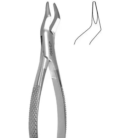 怎么区分拔牙钳1分钟讲解口腔拔牙钳，从区分到用法要点都讲全了，赶紧收藏！_https://www.jmylbn.com_新闻资讯_第9张