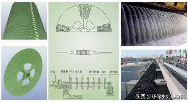 【總結】污水處理中的曝氣頭分類和特點！