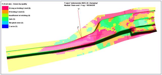汽车纵梁冲压成形工艺分析的图6