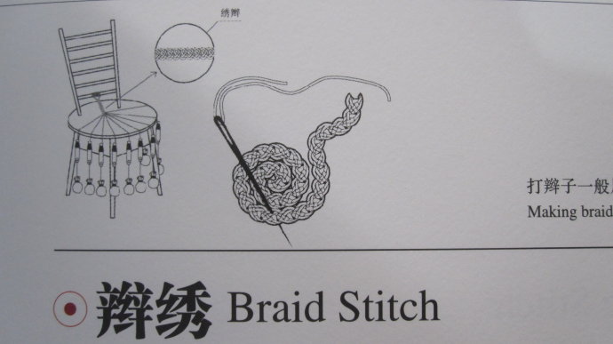 贵州刺绣针法全辑