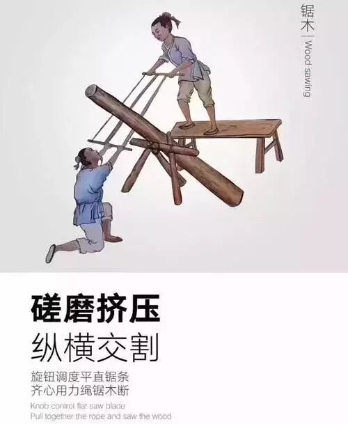 了解过程，才会知道它的可贵之处！